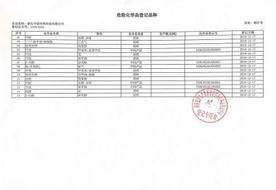 ?；返怯涀C書-3